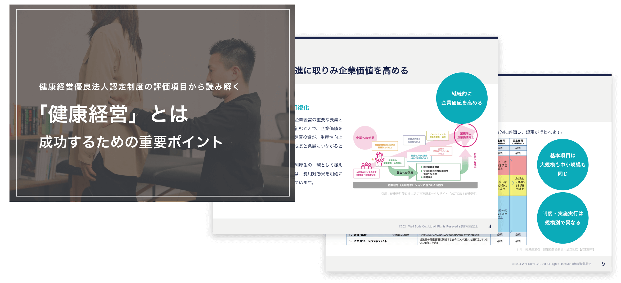 健康経営優良法人認定制度の評価項目から読み解く「健康経営」とは成功するための重要ポイント